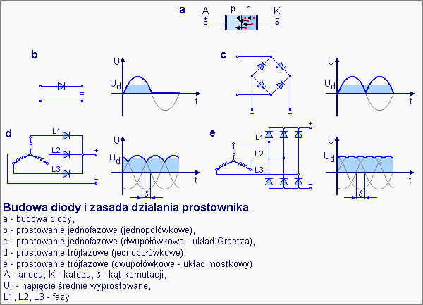 [Rozmiar: 57012 bajtów]